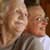 Choosing a Carer: FAQ